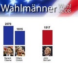 wahlmaenner_rico