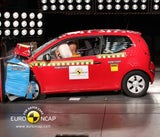Fotos vom EuroNCAP-Crashtest Nov. 2011