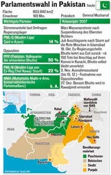 080218_parlamentswahl