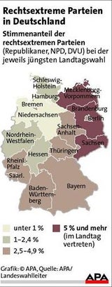 rechtsextreme_apa