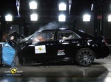 Euro NCAP-Crashtest: Elfmal fünf Sterne