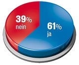 62% gegen den Euro-Notfallplan