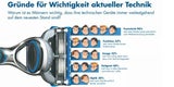Gewinne Deine Vorsätze für's neue Jahr - gut rasiert