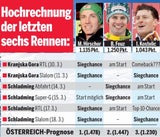 Rest-Programm spricht klar für Hirscher