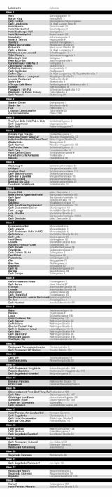 wlan hotspots