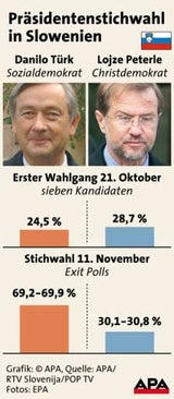 swahl