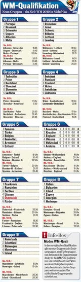spielplan