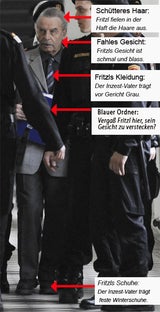 fritzl