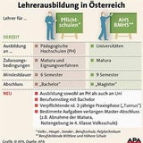 lehrer