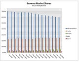 browser_markt