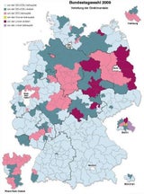 grafik