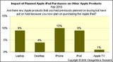 ipad_stud_kanib