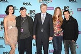 mtvdiv