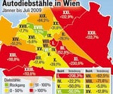 autodiebstahl_wien