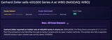 Zeiler verkaufte 400.000 Stück Series A Aktien von Warner für 11.256.000 Dollar.