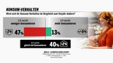 pessimismus260326