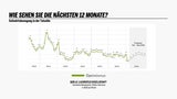 optimismus260402