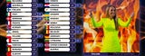 Live-Ticker: Israel derzeit Platz 1 - Debakel für Cosmó!