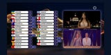 Live-Ticker: Israel derzeit Platz 1 - Debakel für Cosmó!