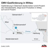 OMV mit Österreichs größtem Gasfund seit 40 Jahren