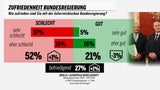 260521regierung