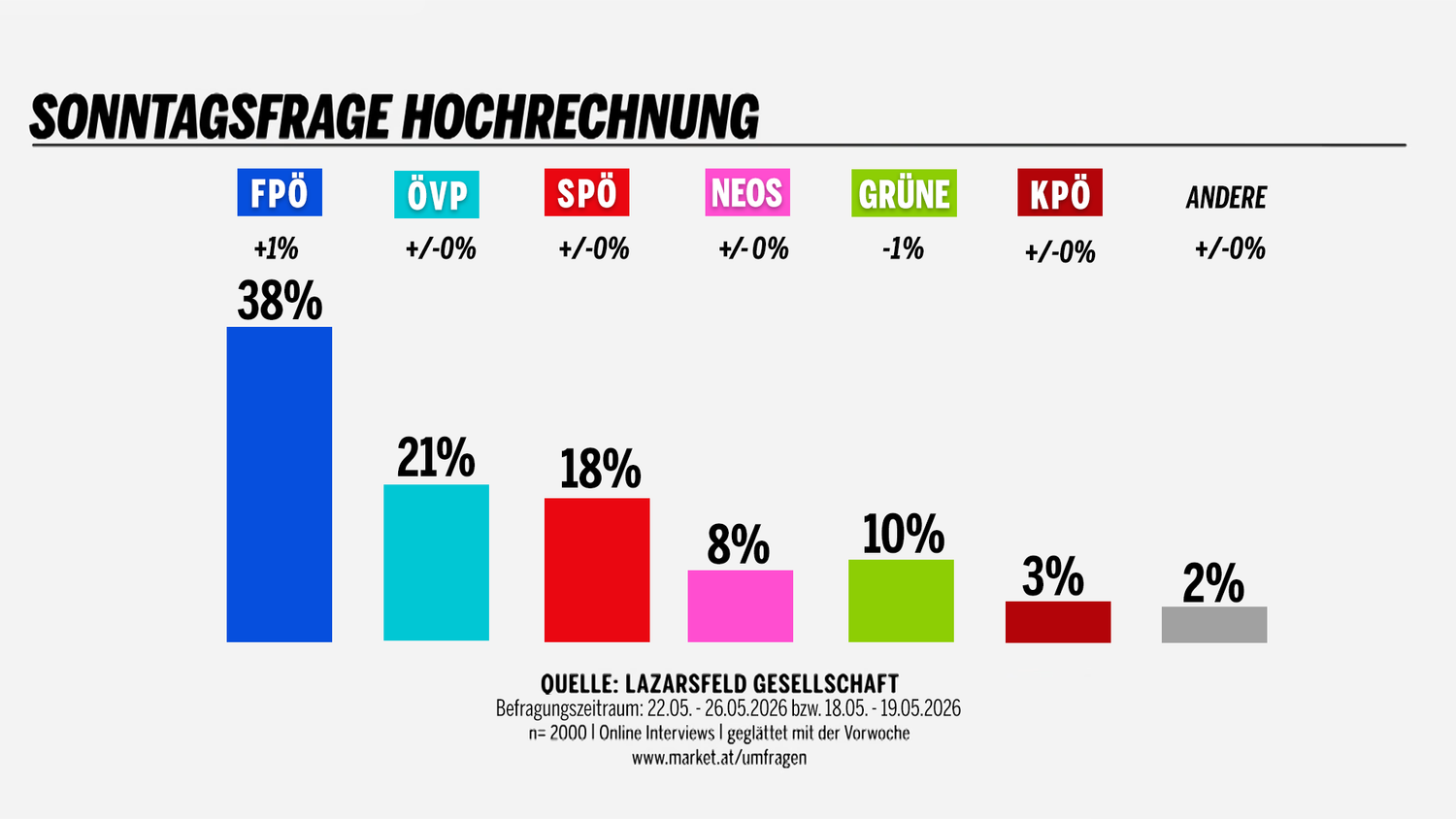260529sonntag