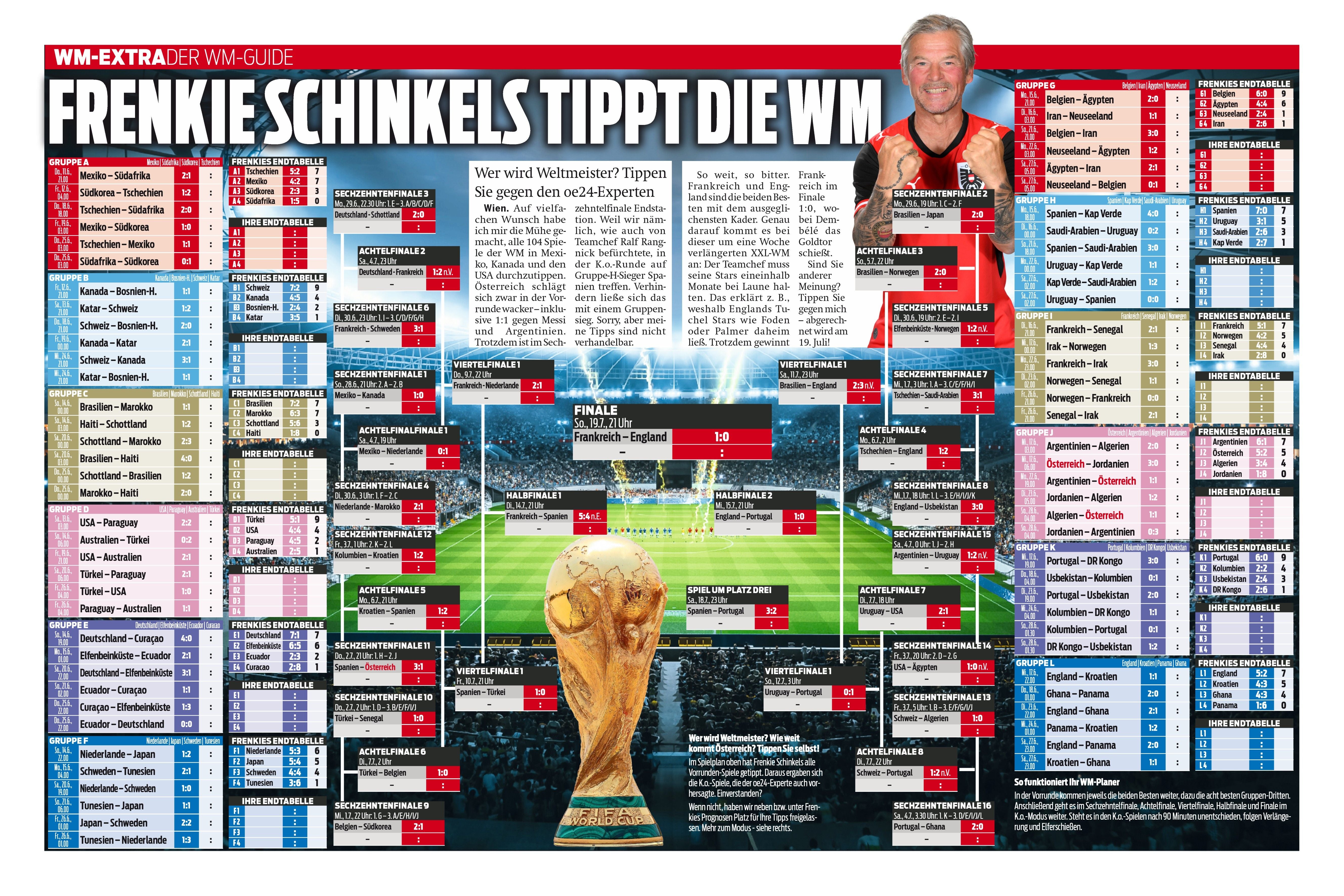 Frenkie Schinkels tippte alle 104 WM-Partien