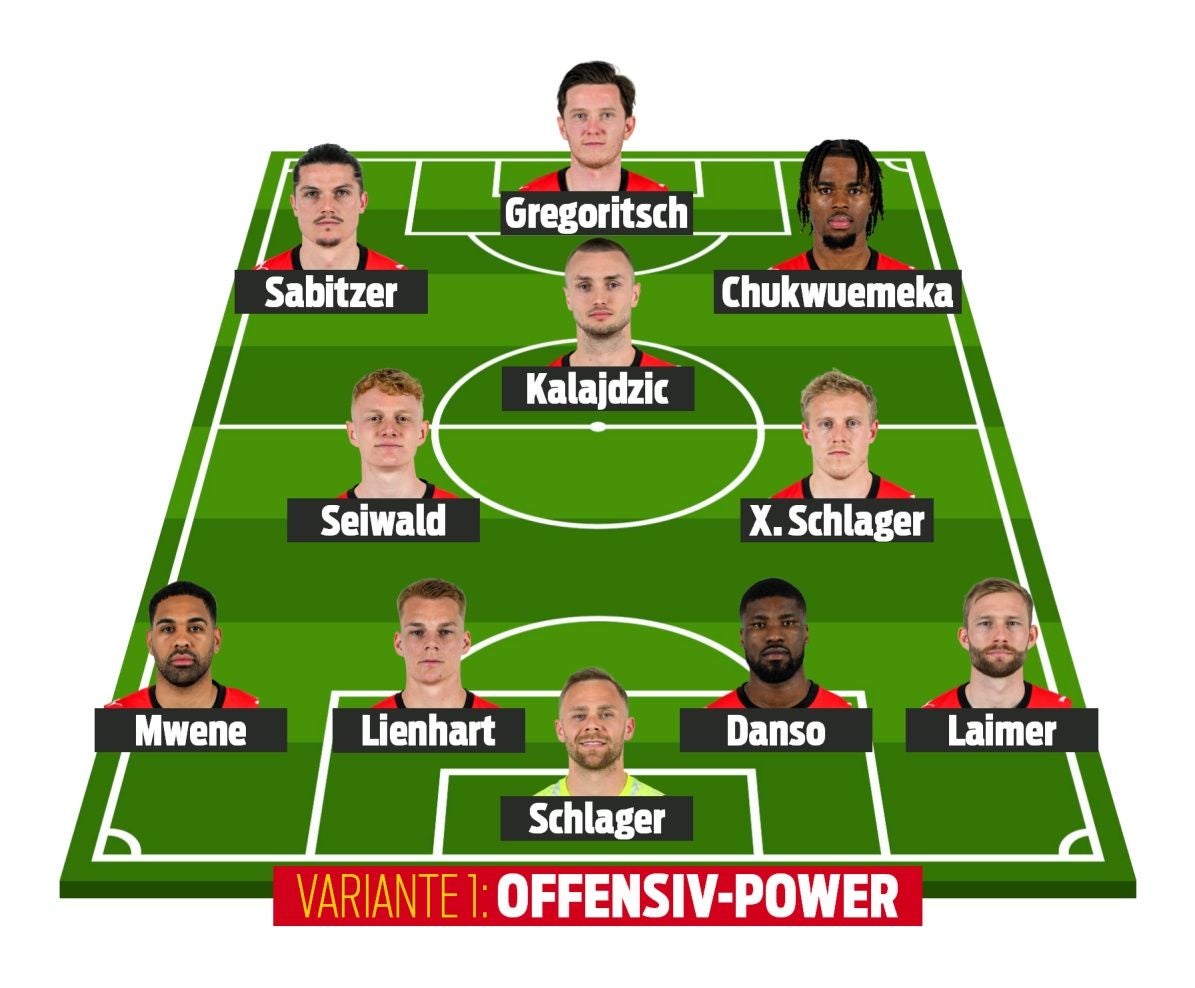 Variante 2: Offensiv-Power ohne Alaba &amp; Arnautovic