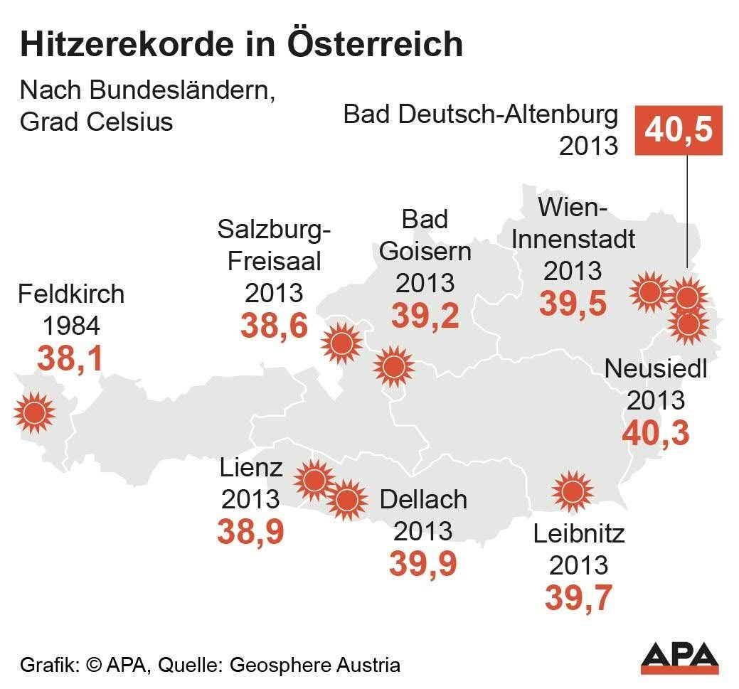 Karte von Österreich mit Hitzerekorden nach Bundesland und Temperatur in Grad Celsius.