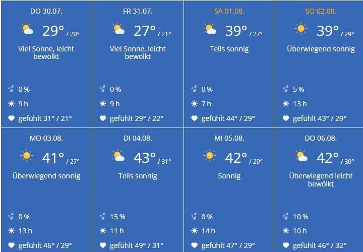 Wettervorschau: Sonne, teils bewölkt, Temperaturen von 27°C bis 43°C zwischen 30.07. und 06.08.