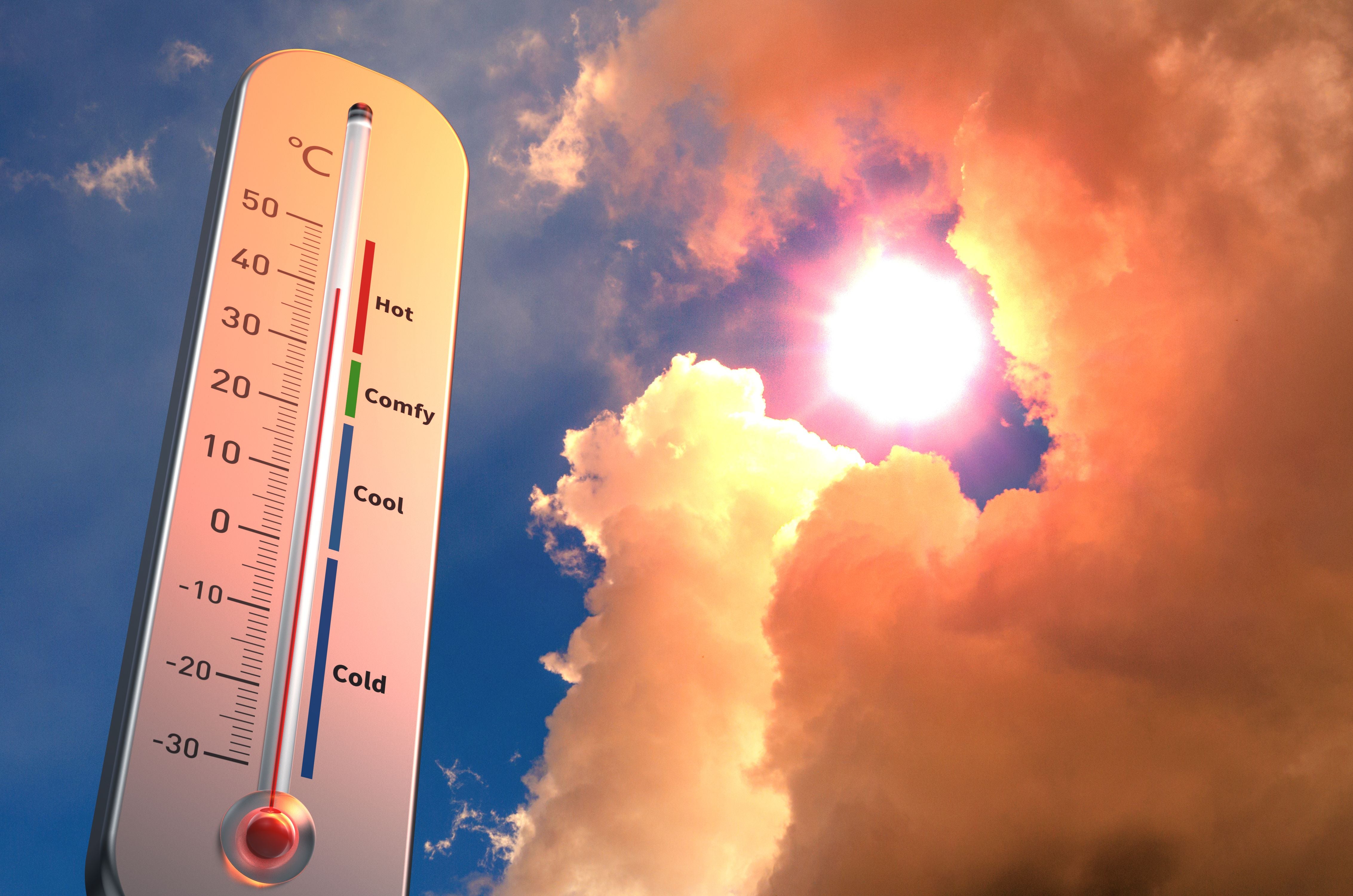 Thermometer zeigt hohe Temperatur vor sonnigem Himmel mit orangefarbenen Wolken.