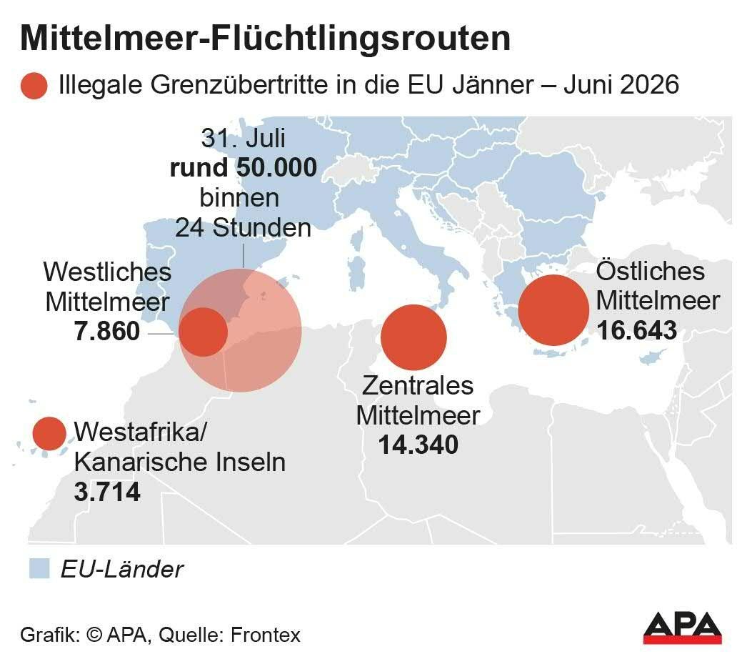 Karte zu Flüchtlingsrouten übers Mittelmeer mit Zahlen illegaler Grenzübertritte von Jänner bis Juni 2026.