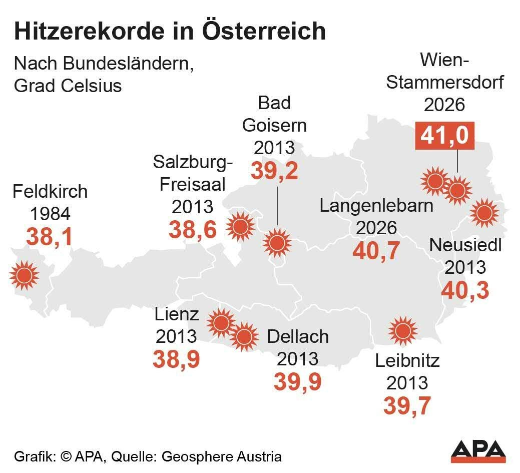 Karte von Österreich mit Hitzerekorden nach Bundesland, höchster Wert: 41,0°C in Wien 2026.