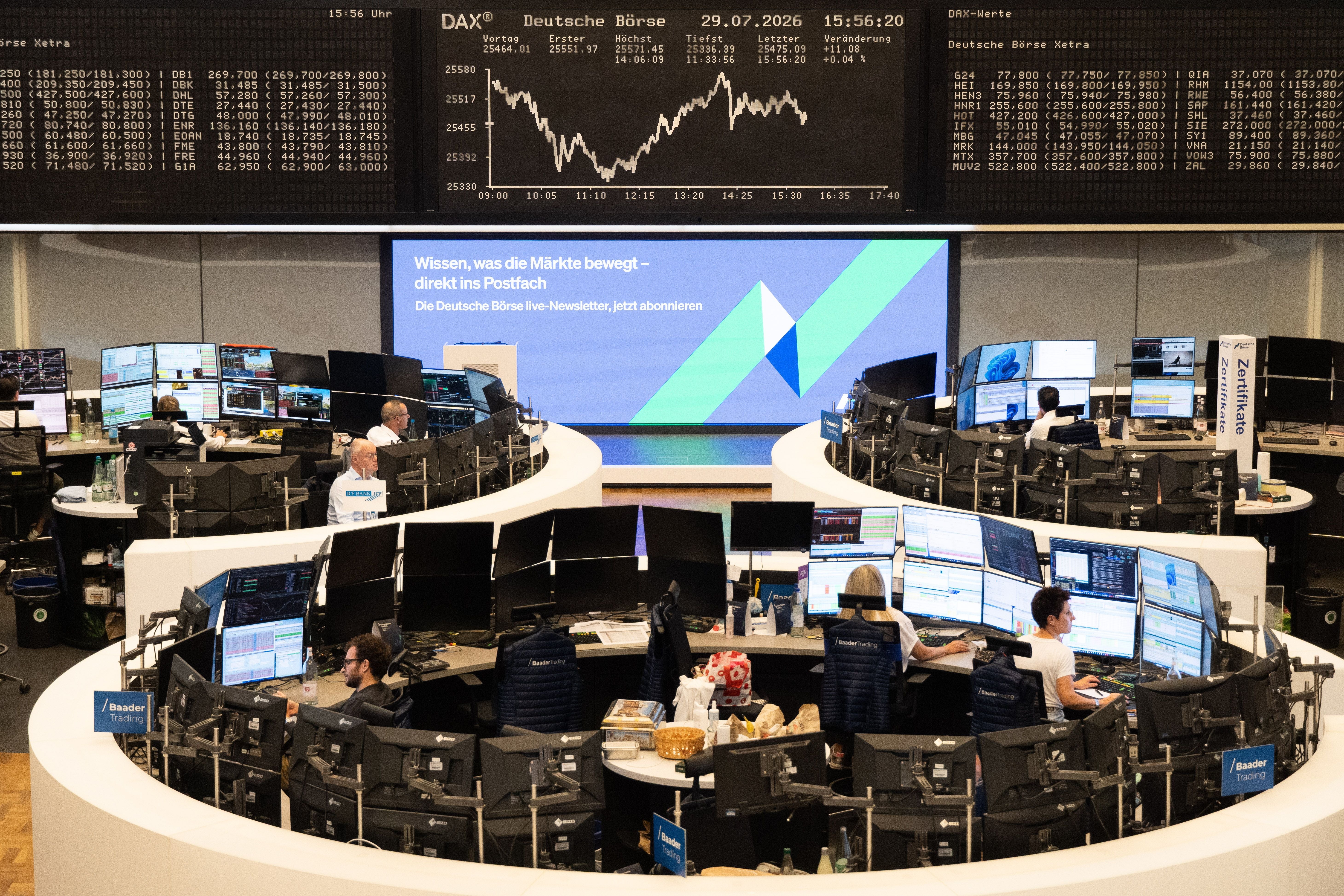 Frankfurter Börse