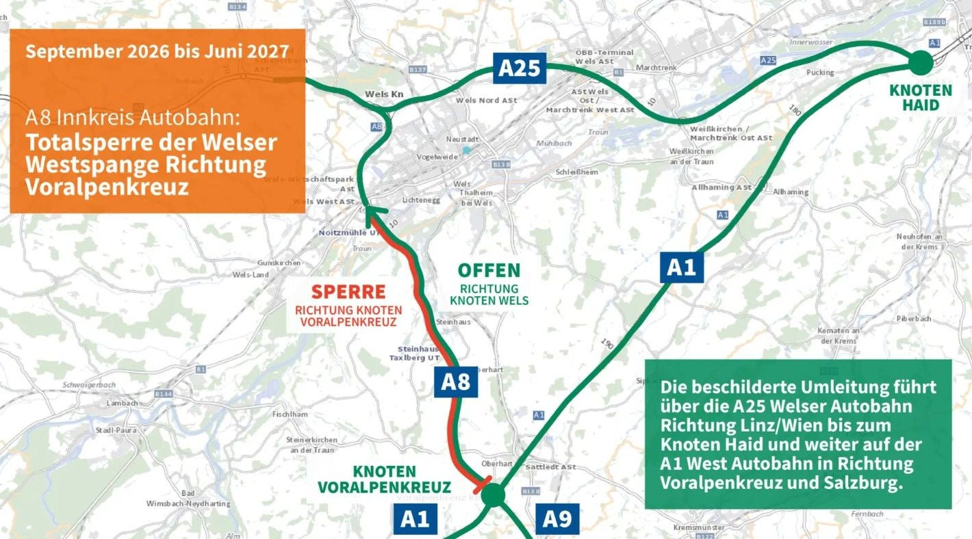 Sperre Richtung Knoten Voralpenkreuz