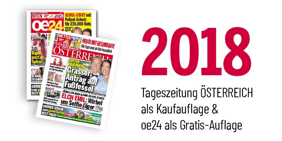 Zwei Zeitungen und der Text „2018 Tageszeitung ÖSTERREICH als Kaufauflage &amp; oe24 als Gratis-Auflage“.