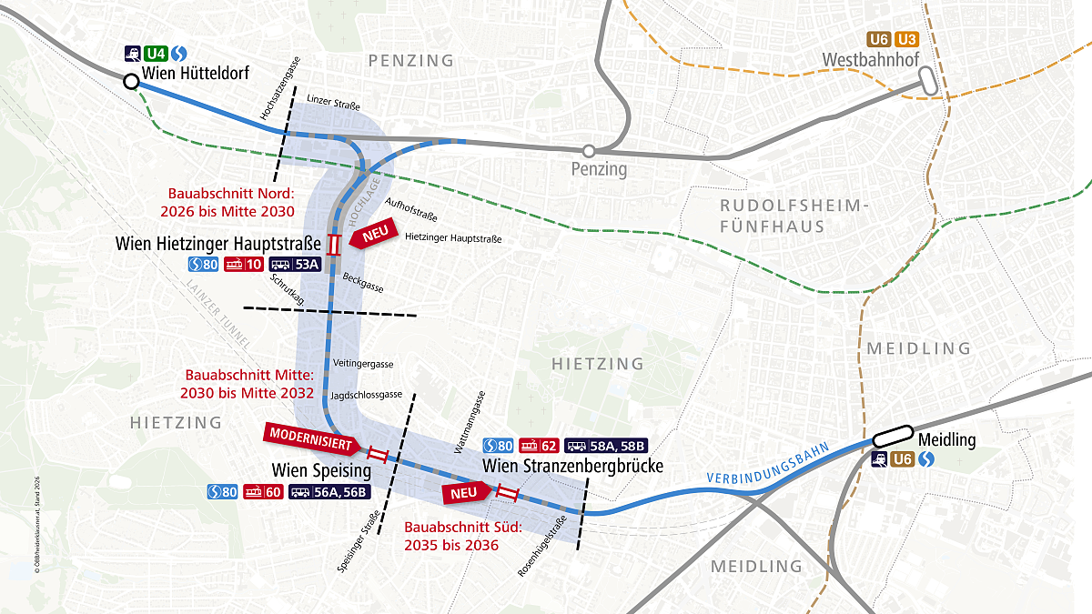 Karte mit Bauabschnitten der Bahnstrecke zwischen Wien Hütteldorf und Meidling bis 2036.