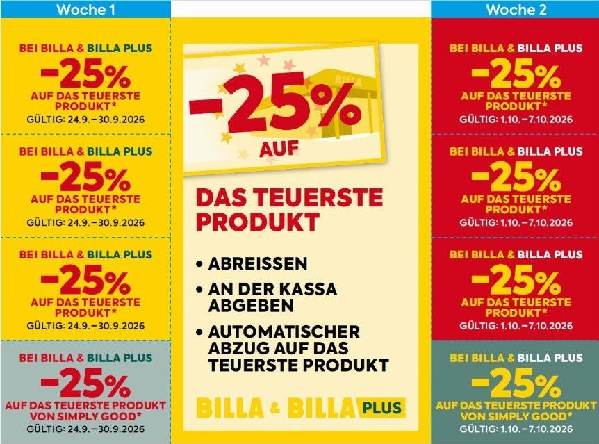 Billa Gutschein für 25% Rabatt auf das teuerste Produkt, gültig in zwei Wochenzeitfenstern 2026.
