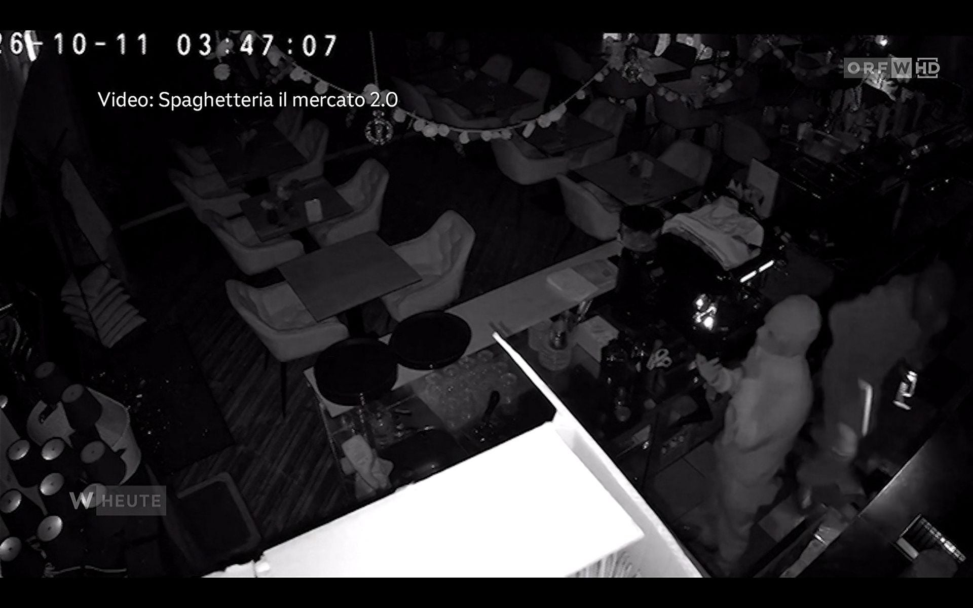Überwachungskamera zeigt zwei maskierte Personen nachts in einem dunklen Restaurant im Nordbahnviertel.
