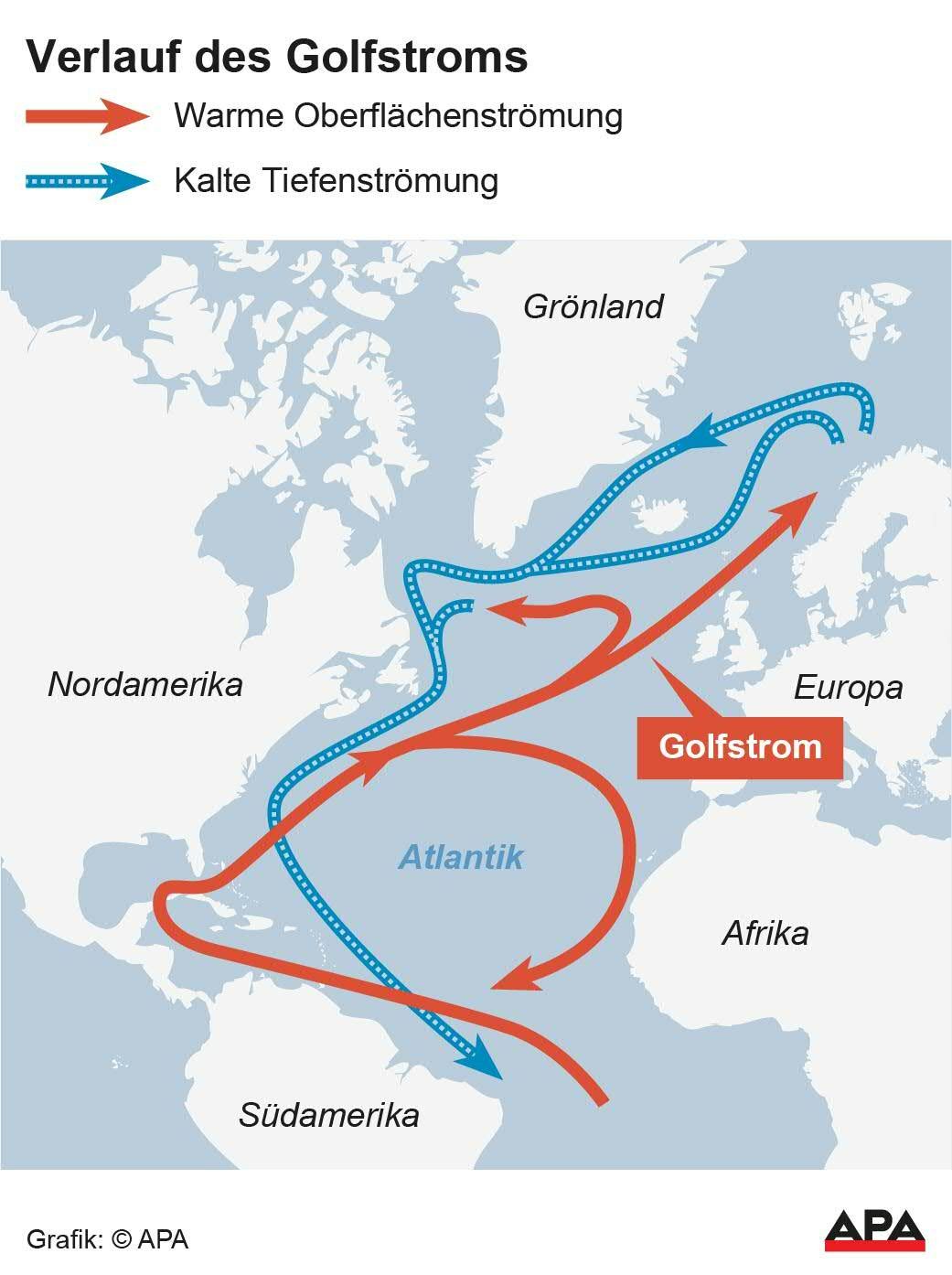 Karte zeigt den Verlauf des Golfstroms mit warmen und kalten Strömungen im Atlantik.