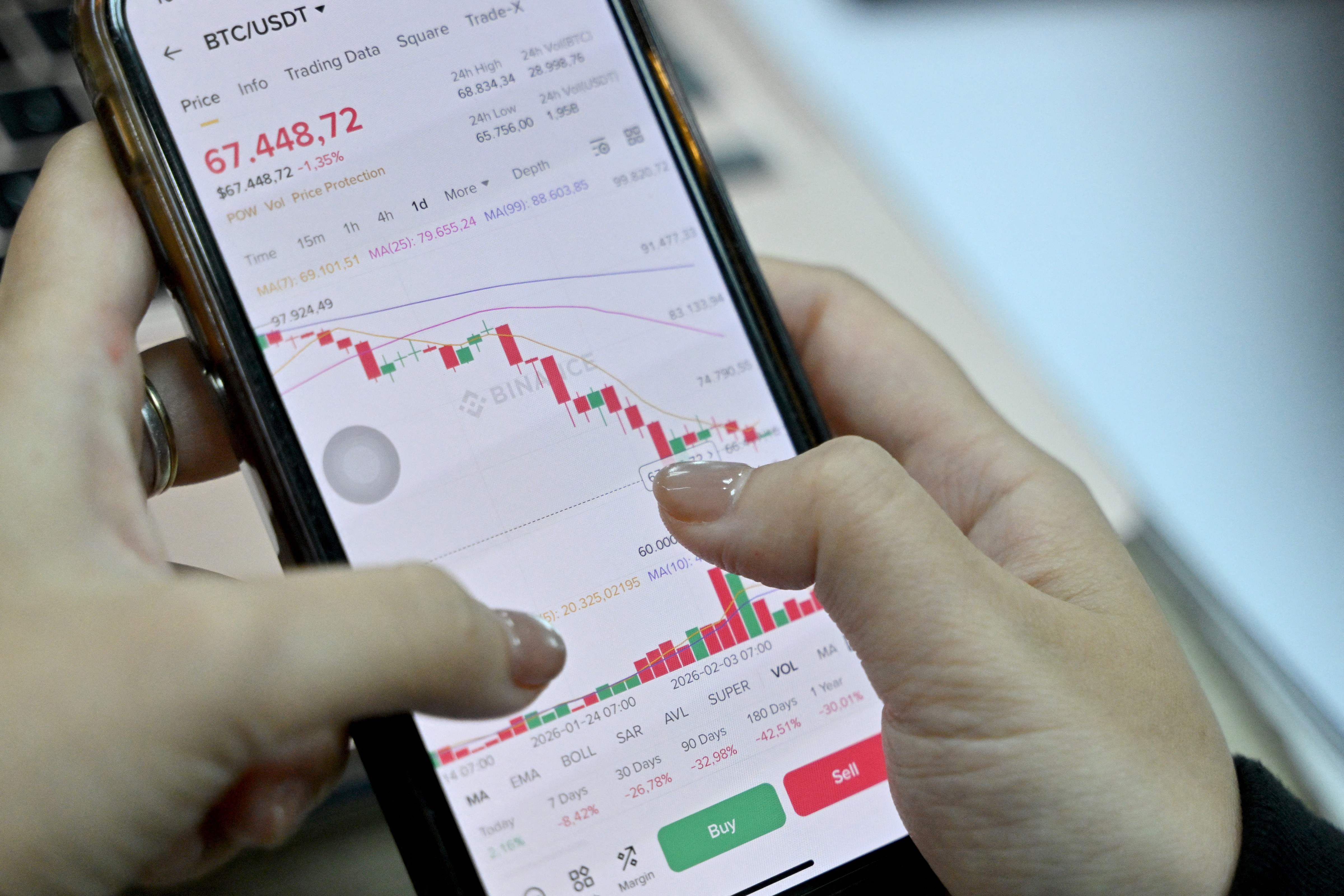 Person betrachtet Bitcoin-Kurs und Kursdiagramm auf einem Smartphone.